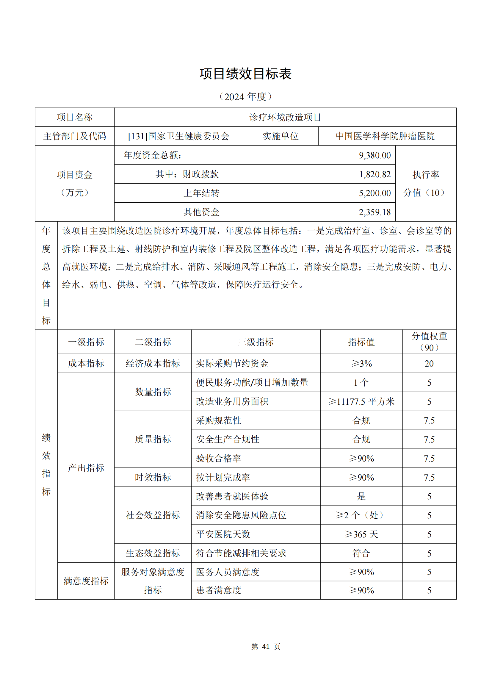 dhy大红鹰网站2024年部门预算公开文本_42.png